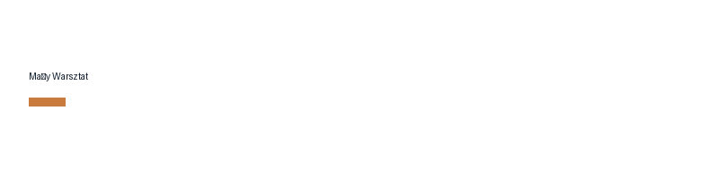 Elmworth logo